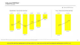 互联网数据资讯中心199it 洞察数据，服务未来