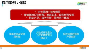 大数据价值挖掘 驱动互联网数据服务的变革之路
