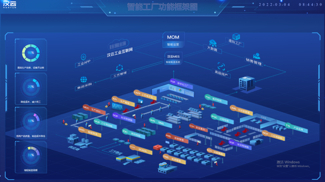 全省首批，重点培育 互联网数据服务破浪前行