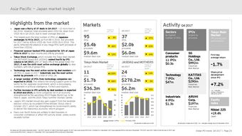 创业投资与互联网数据服务 199IT的启示与机遇